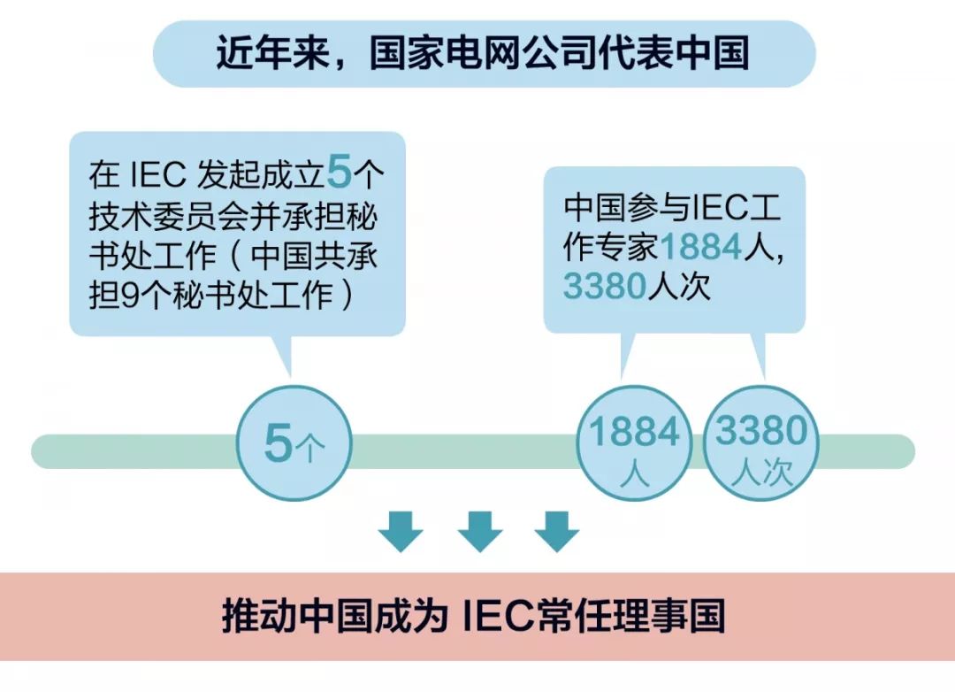 彩神lllv入口(中国游)官方网站