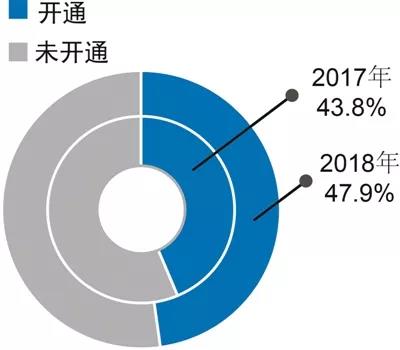 彩神lllv入口(中国游)官方网站