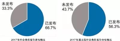 彩神lllv入口(中国游)官方网站