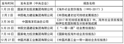 彩神lllv入口(中国游)官方网站